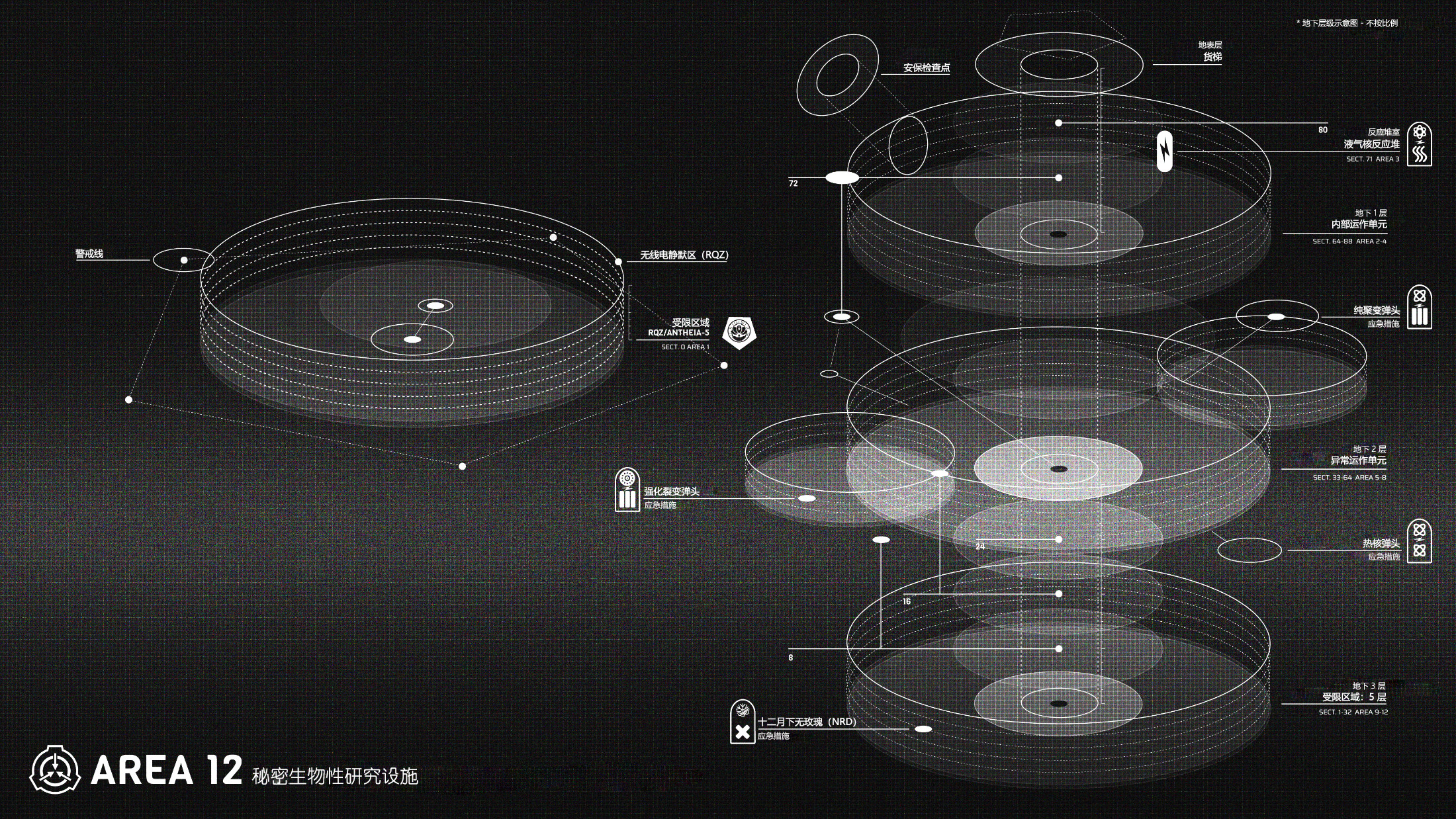 Area-12